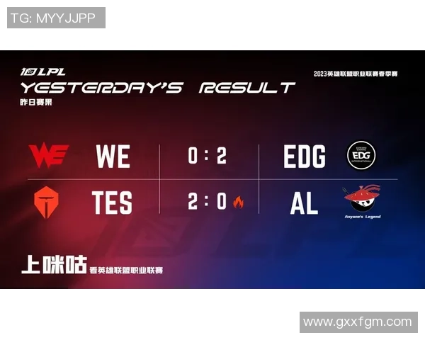 EDG战队配合引发热议专家分析其战术选择与团队默契问题 EDG战队配合引发热议专家分析其战术选择与团队默契问题