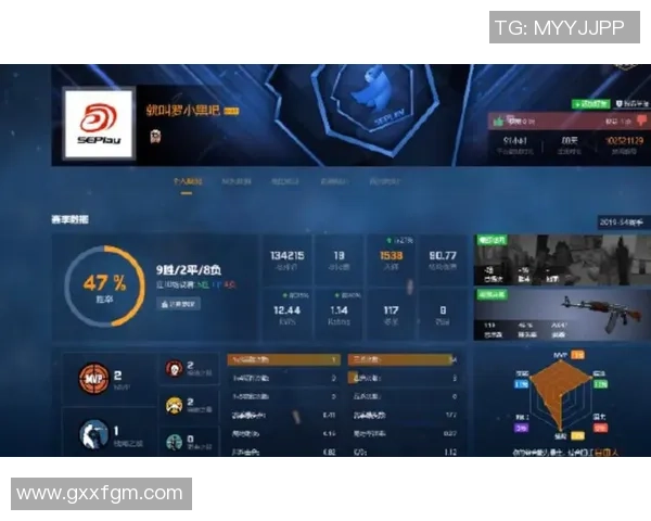 CSGO战术排行榜揭晓IG战队荣登第二名引发热议 CSGO战术排行榜揭晓IG战队荣登第二名引发热议