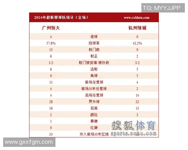 杭州极限运动队以77分稳居联赛积分榜首位展现强劲实力