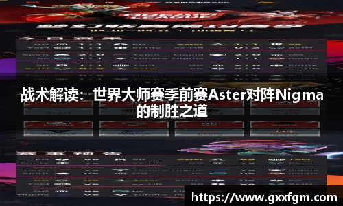 战术解读：世界大师赛季前赛Aster对阵Nigma的制胜之道