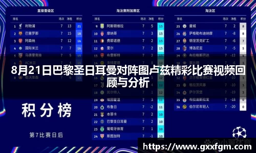 8月21日巴黎圣日耳曼对阵图卢兹精彩比赛视频回顾与分析